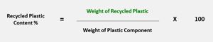 Plastic Packaging Tax Calculation
